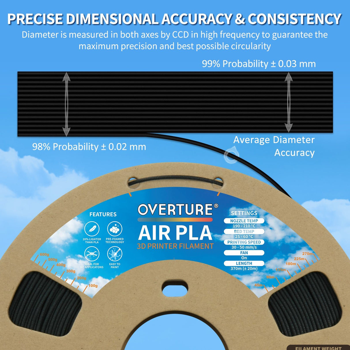 Overture Air PLA 3D Printer Filament 1.75mm - Overture 3D