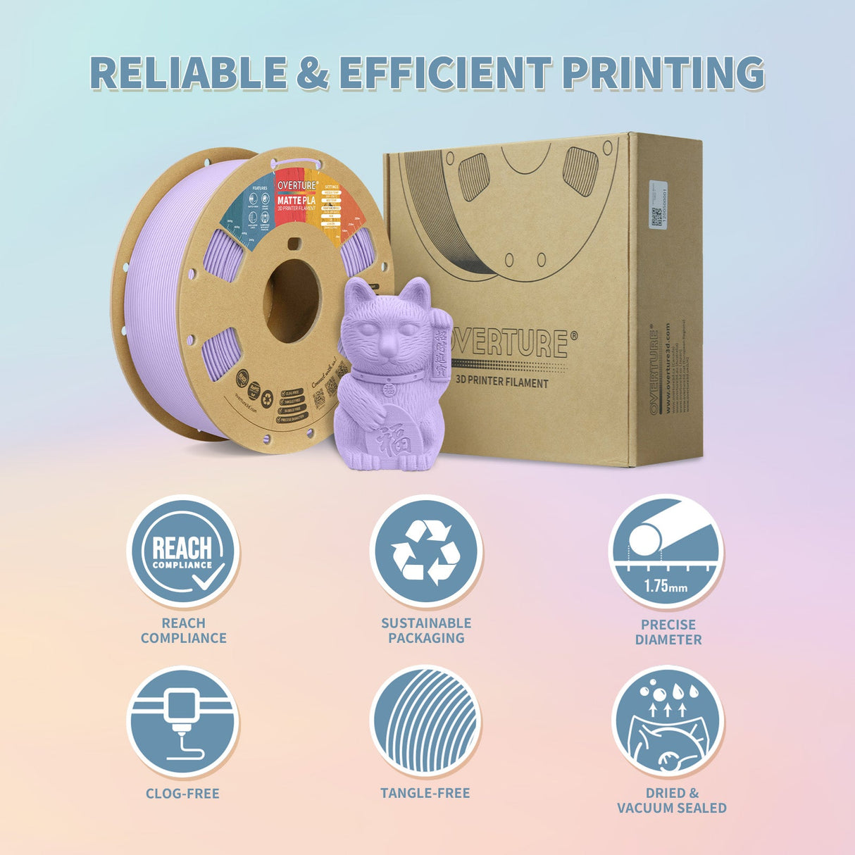 Overture Matte PLA 3D Printer Filament 1.75mm - Overture 3D