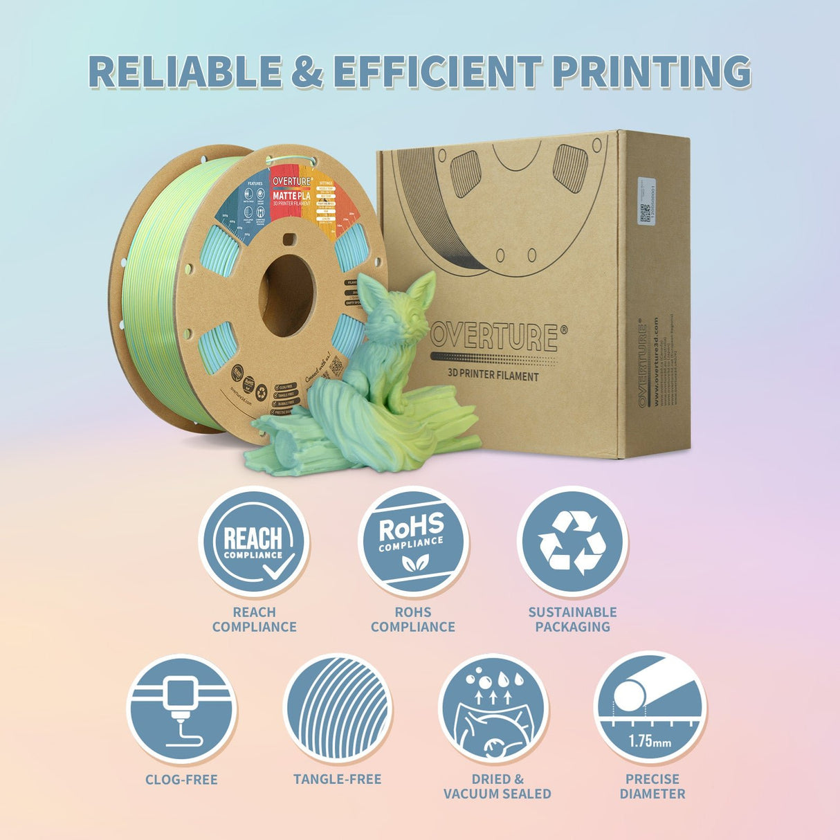 Overture Matte PLA Dual Colors 3D Printer Filament 1.75mm - Overture 3D