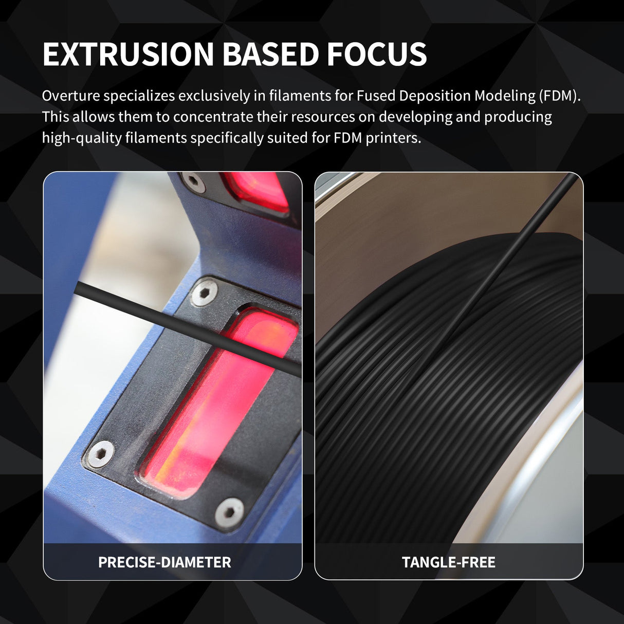 Overture PETG 3D Printer Filament 1.75mm - 4 Pack - Overture 3D