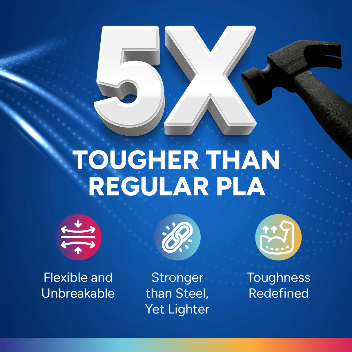 Overture PLA Professional 3D Printer Filament 1.75mm - Overture 3D
