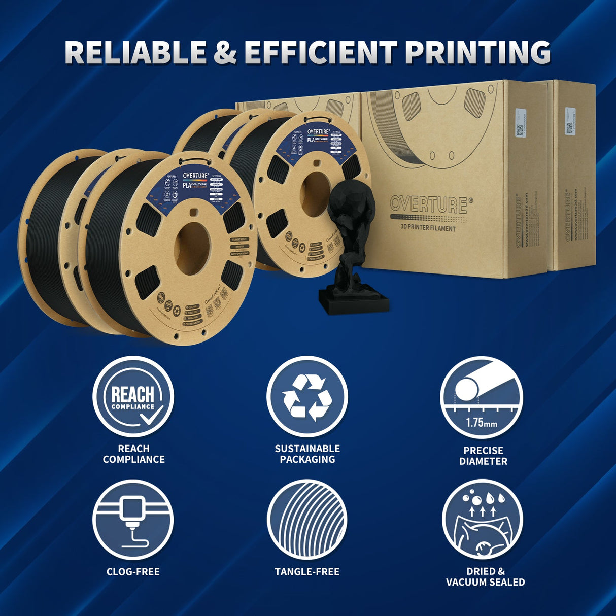 Overture PLA Professional 3D Printer Filament 1.75mm-4 Pack - Overture 3D