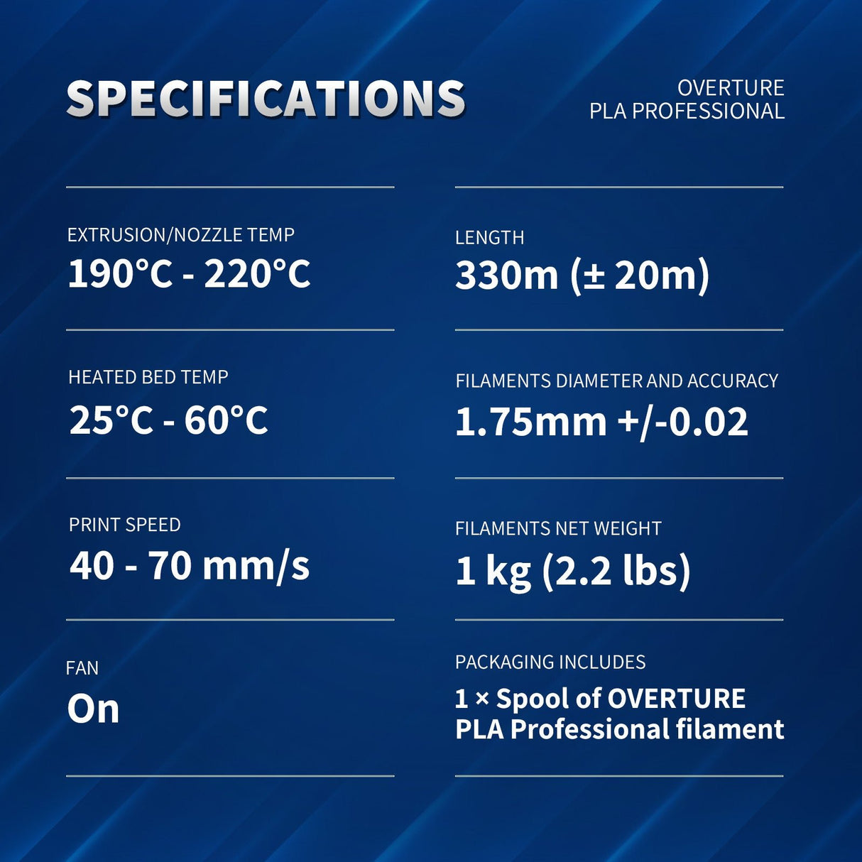 Overture PLA Professional Gradient Filament 1.75mm - Overture 3D