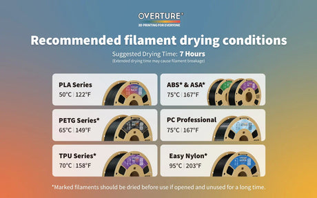 Overture Filament Drying Guide