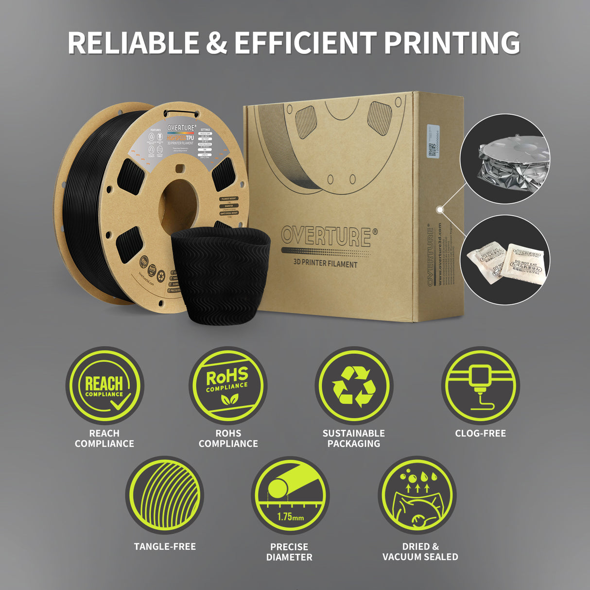 Overture TPU High Speed 3D Printer Filament 1.75mm