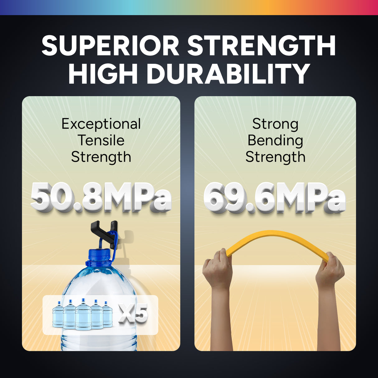 Overture PETG Transparent 3D Printer Filament 1.75mm