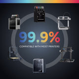 Overture PETG Transparent 3D Printer Filament 1.75mm