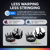 Overture PETG 3D Printer Filament 1.75mm - 10 Pack