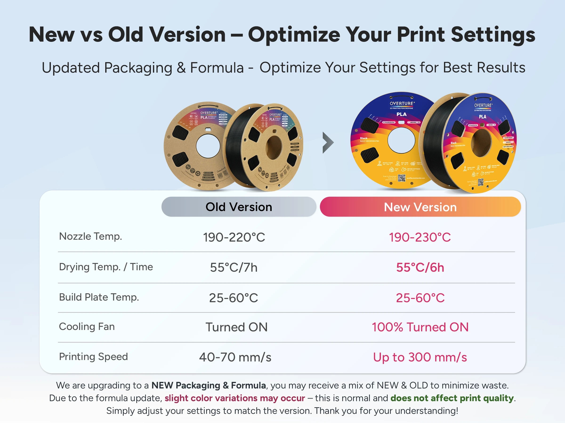 overture3d-feature-banner