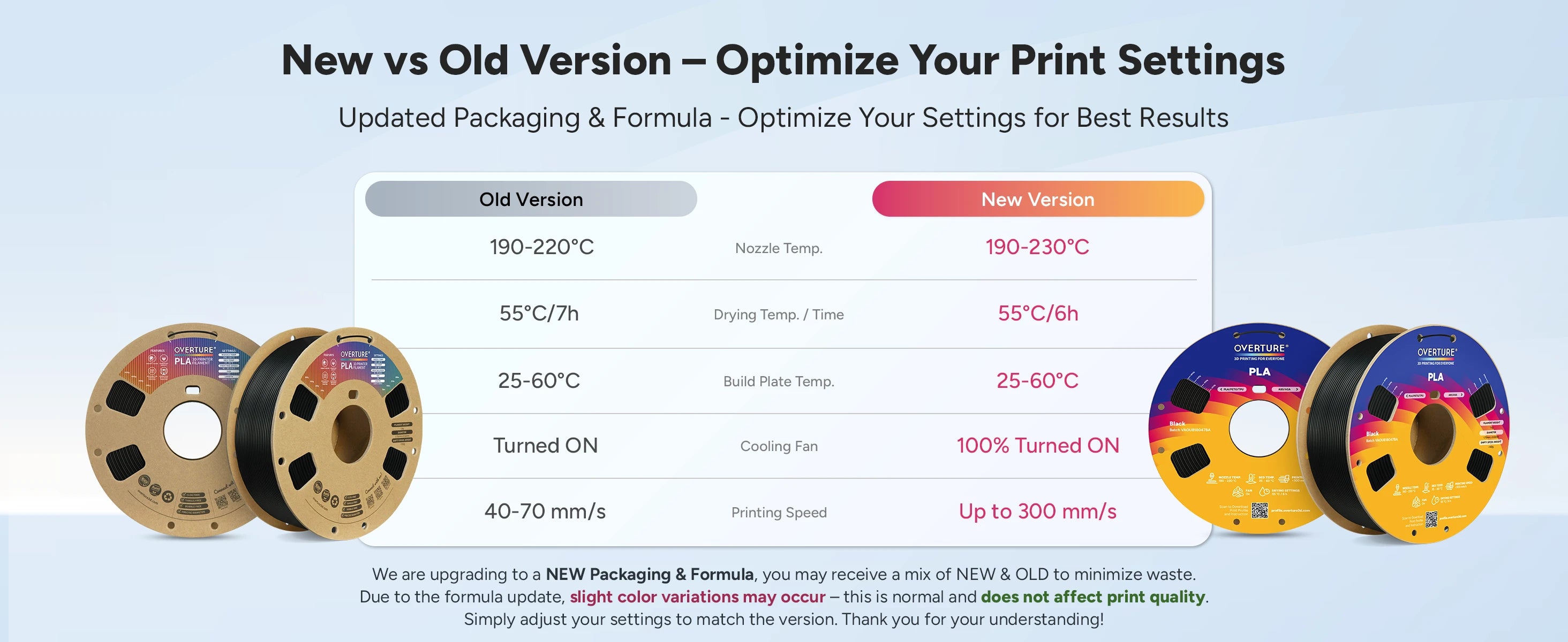 overture3d-feature-banner