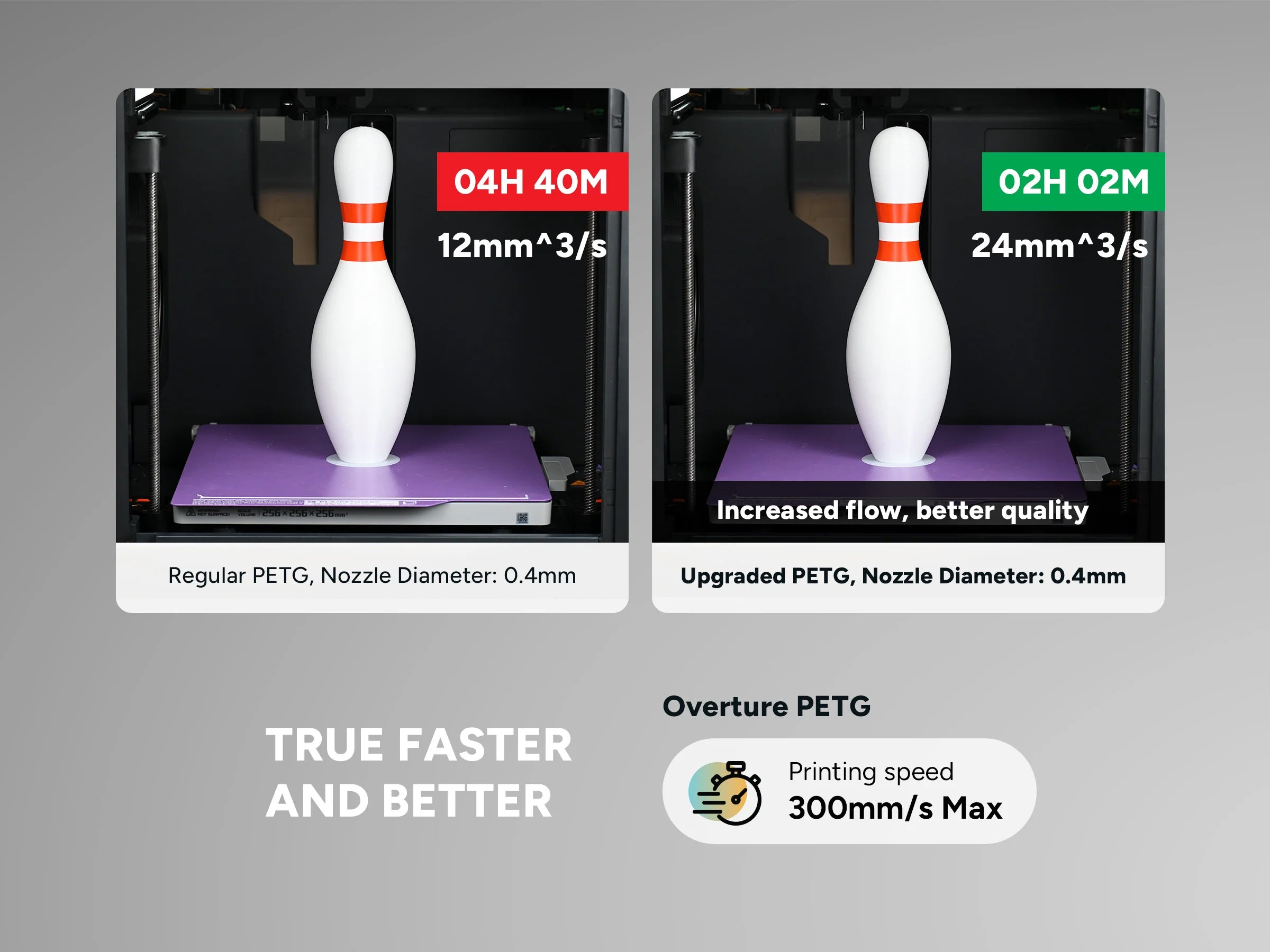 overture3d-feature-banner