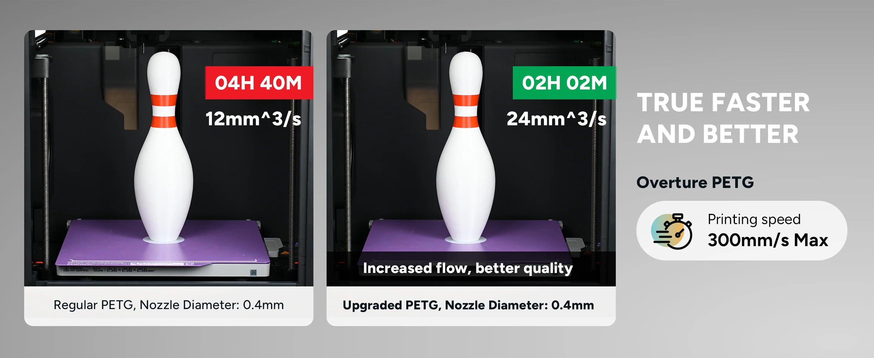 overture3d-feature-banner