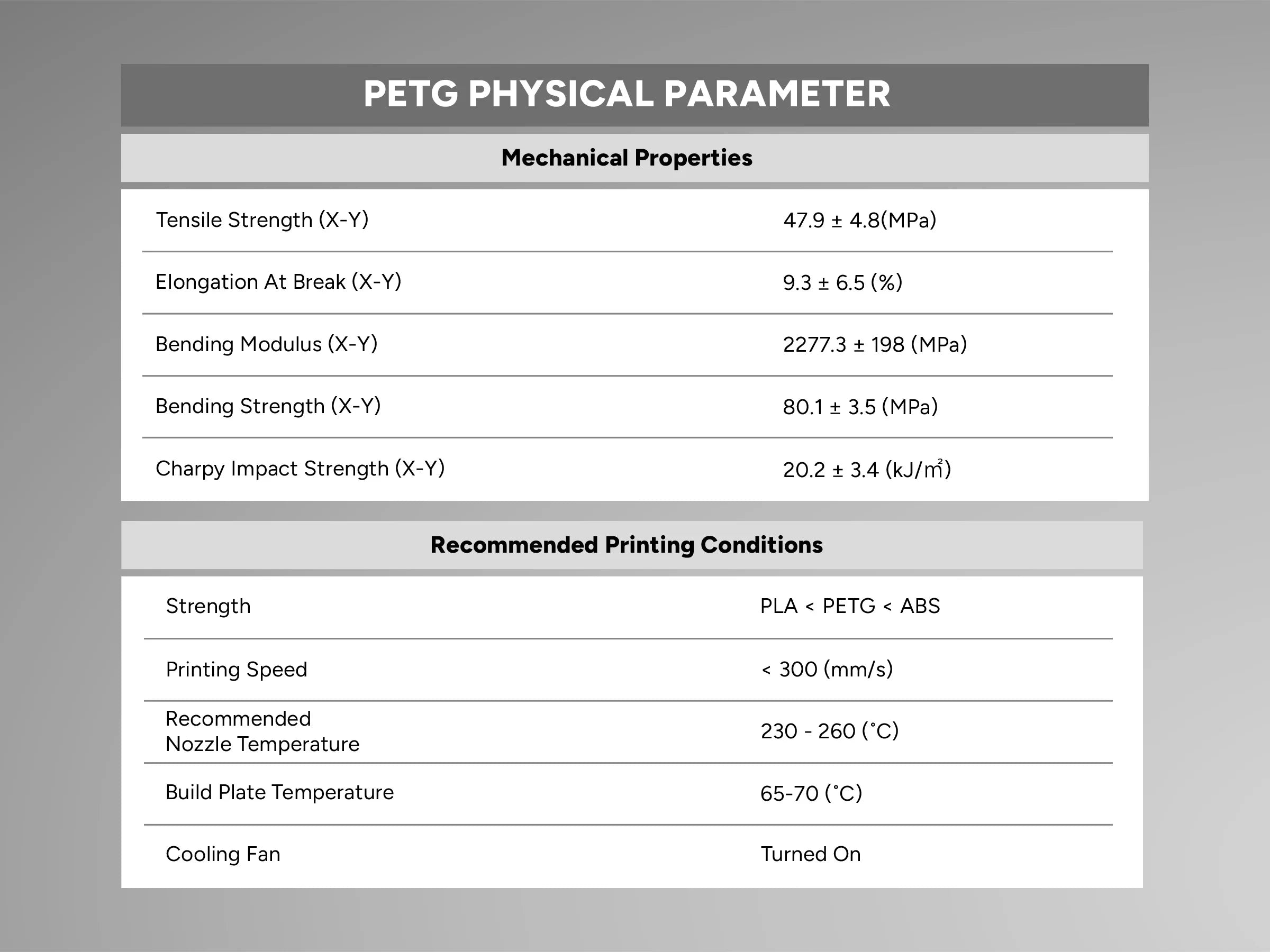 overture3d-feature-banner