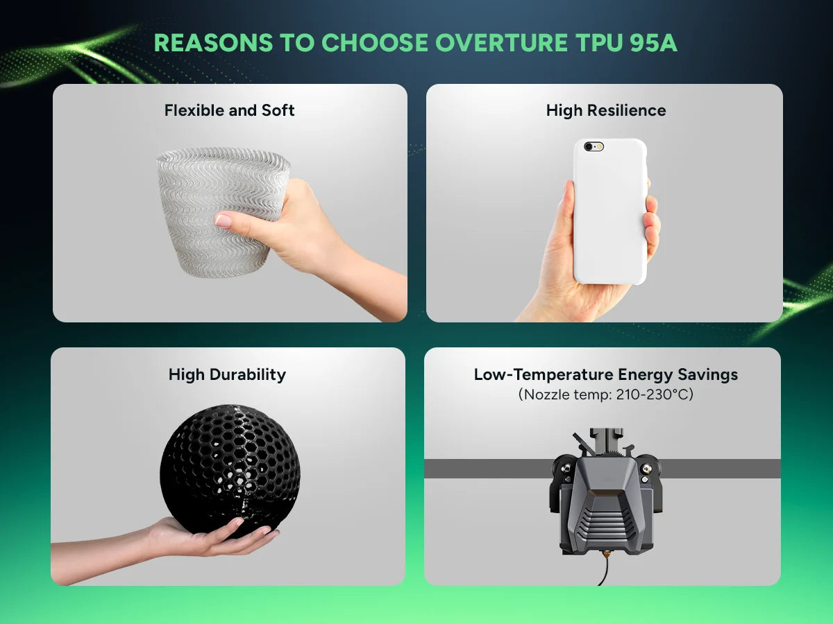 overture3d-feature-banner