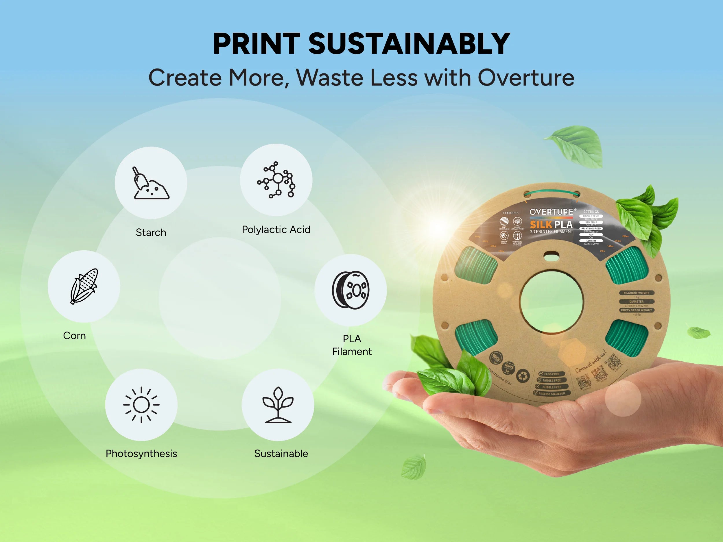 overture3d-feature-banner