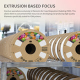 Overture Easy PLA 3D Printer Filament 1.75mm 6 - Pack - Overture 3D