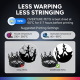 Overture PETG 3D Printer Filament 1.75mm - 6 Pack - Overture 3D