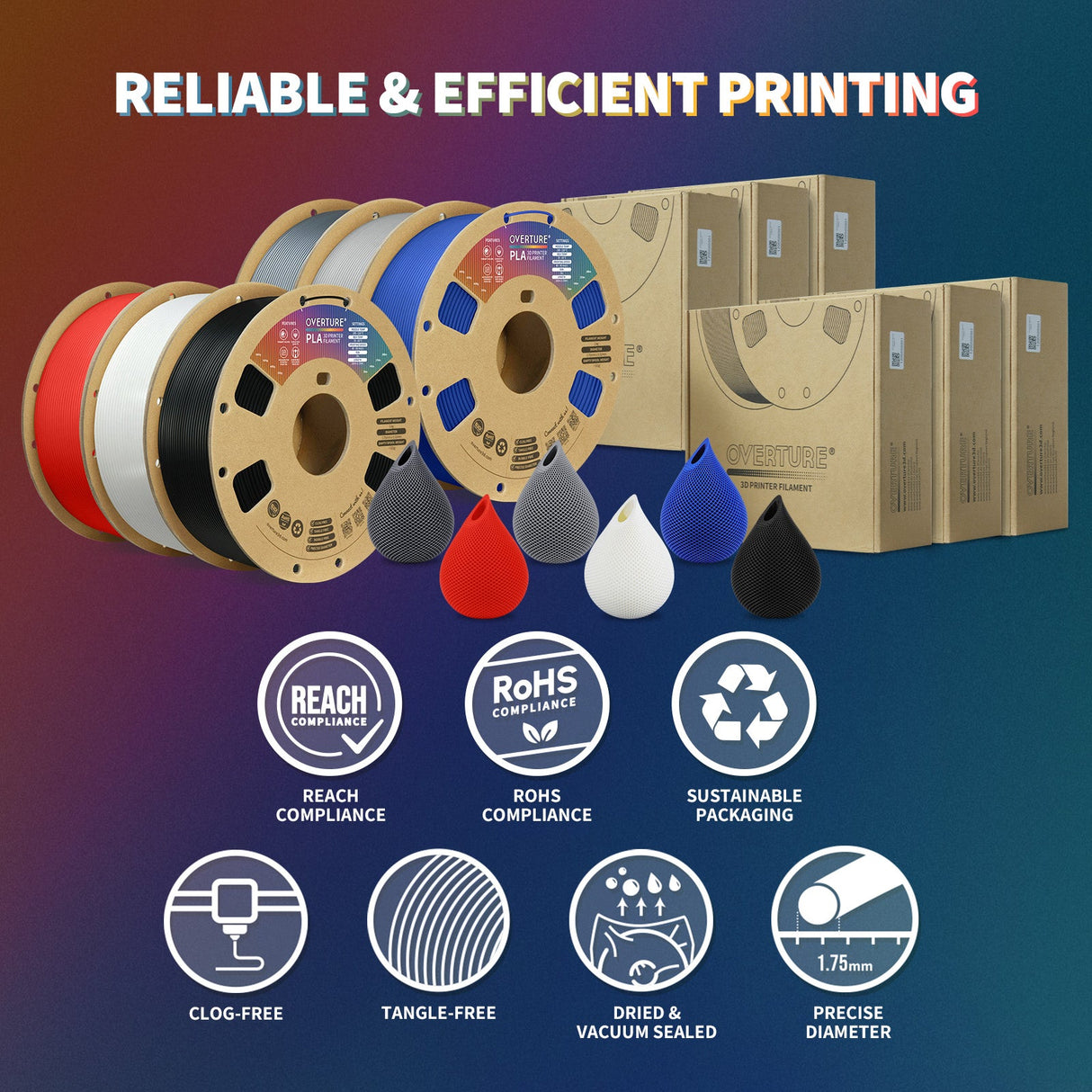Overture PLA 3D Printer Filament 1.75mm - 6pack - Overture 3D