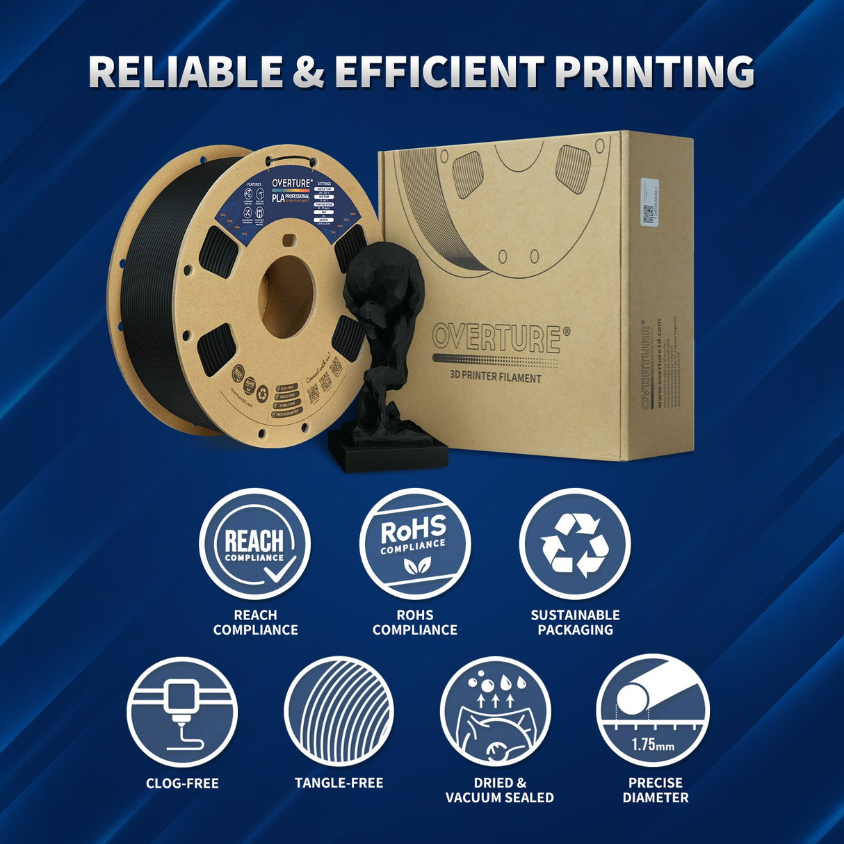 Overture PLA Professional 3D Printer Filament 1.75mm - Overture 3D