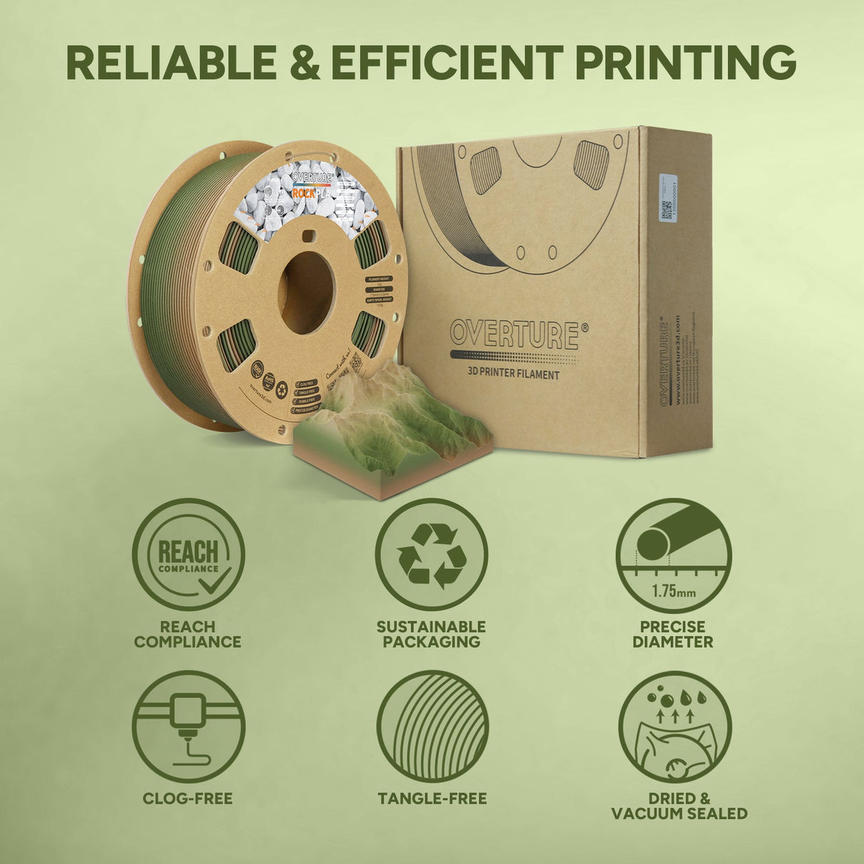 Overture Rock PLA Gradient Filament 1.75mm - Overture 3D