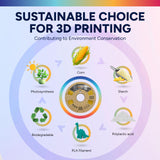 Overture Silk PLA 3D Printer Filament 1.75mm - Overture 3D