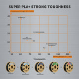 Overture Super PLA+ 3D Printer Filament 1.75mm - Overture 3D