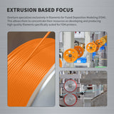 Overture Super PLA+ 3D Printer Filament 1.75mm - Overture 3D