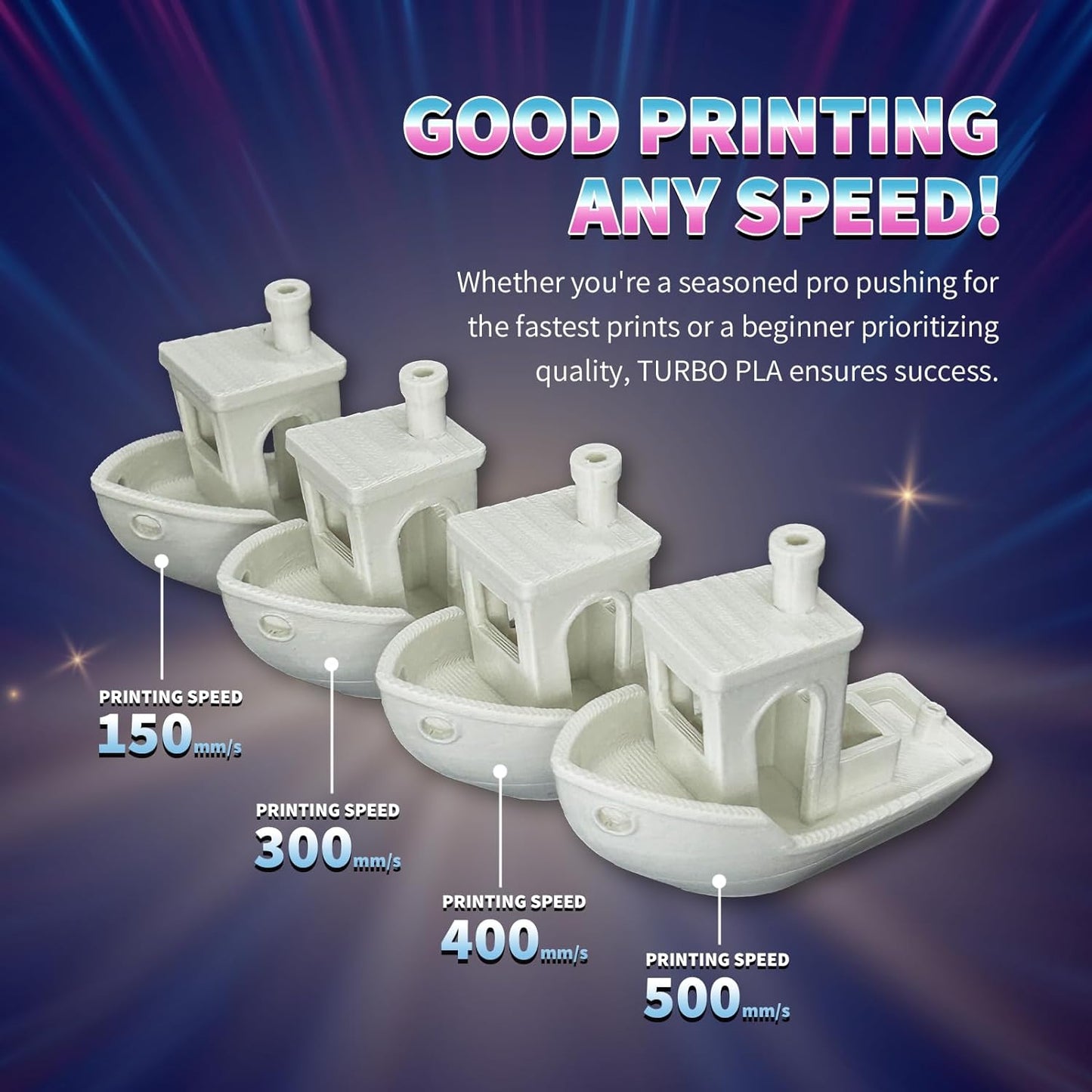OVERTURE Turbo PLA Filament 1.75mm Rapid PLA 3D Printer Filament - 2 Pack - Overture 3D