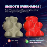 OVERTURE Turbo PLA Filament 1.75mm Rapid PLA 3D Printer Filament - 2 Pack - Overture 3D