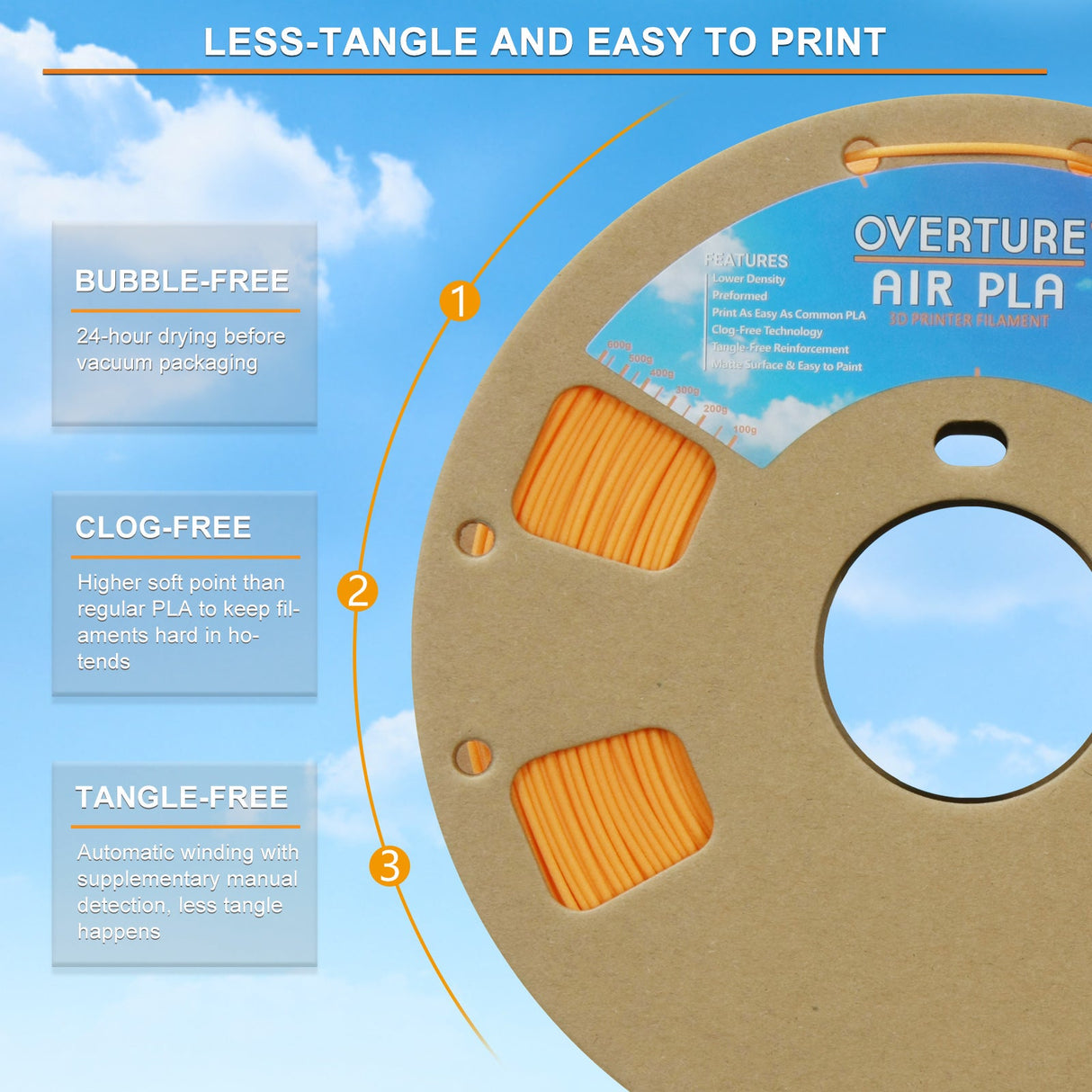 Overture Air PLA Filament 1.75mm - Overture 3D