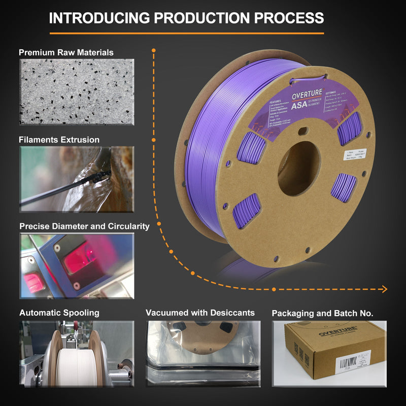 Overture ASA Filament 1.75mm - Overture 3D