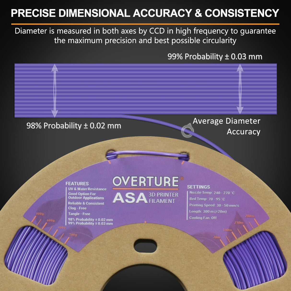 Overture ASA Filament 1.75mm - Overture 3D