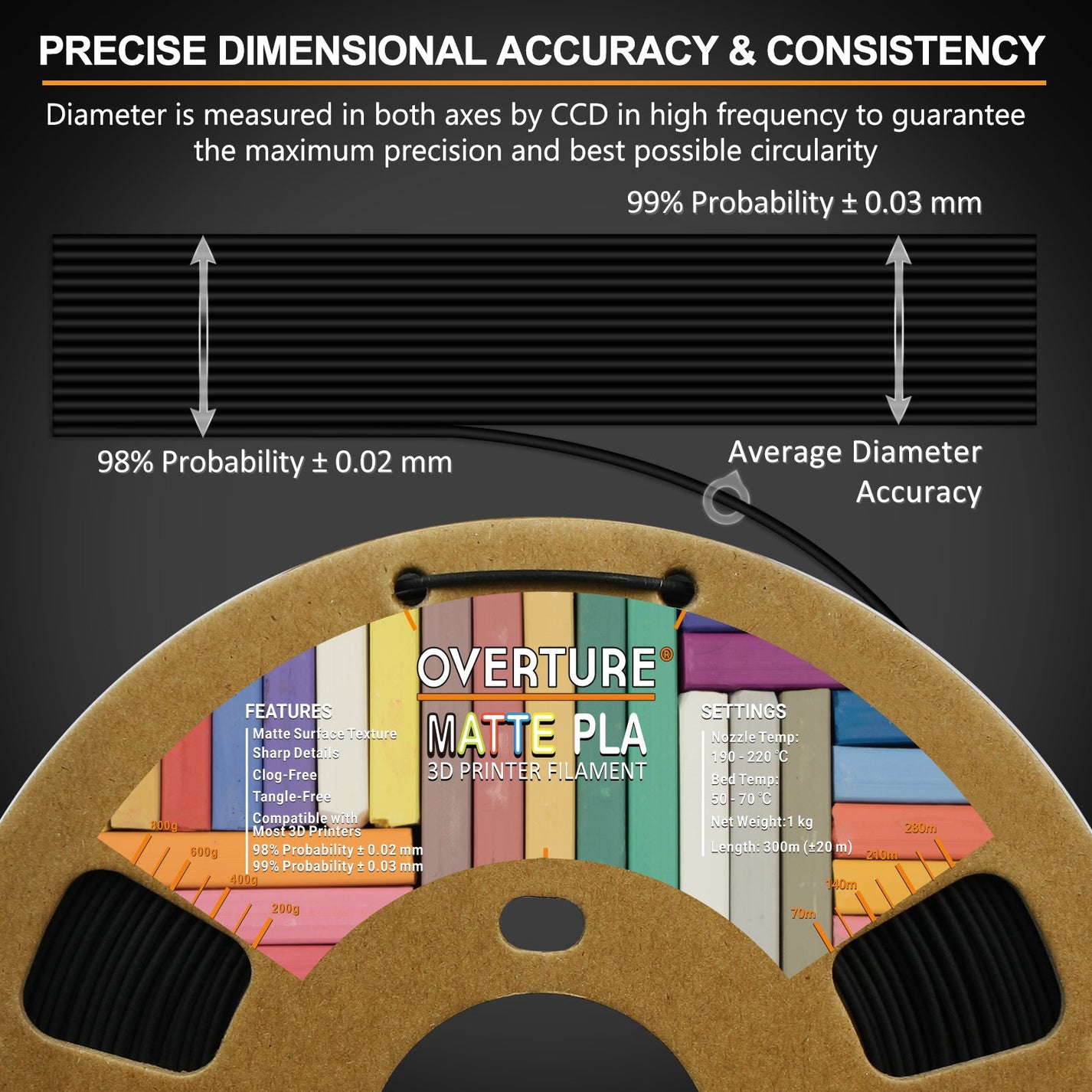 Overture Carbon Fiber 3D Printer Filament 1.75mm Overture 3D