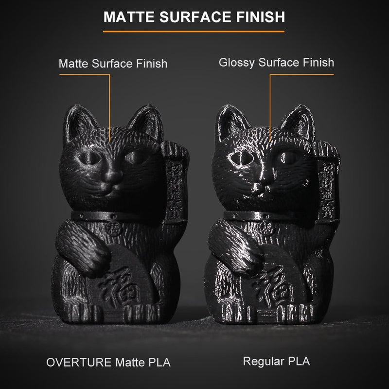 Overture Matte PLA Filament 1.75mm - Overture 3D