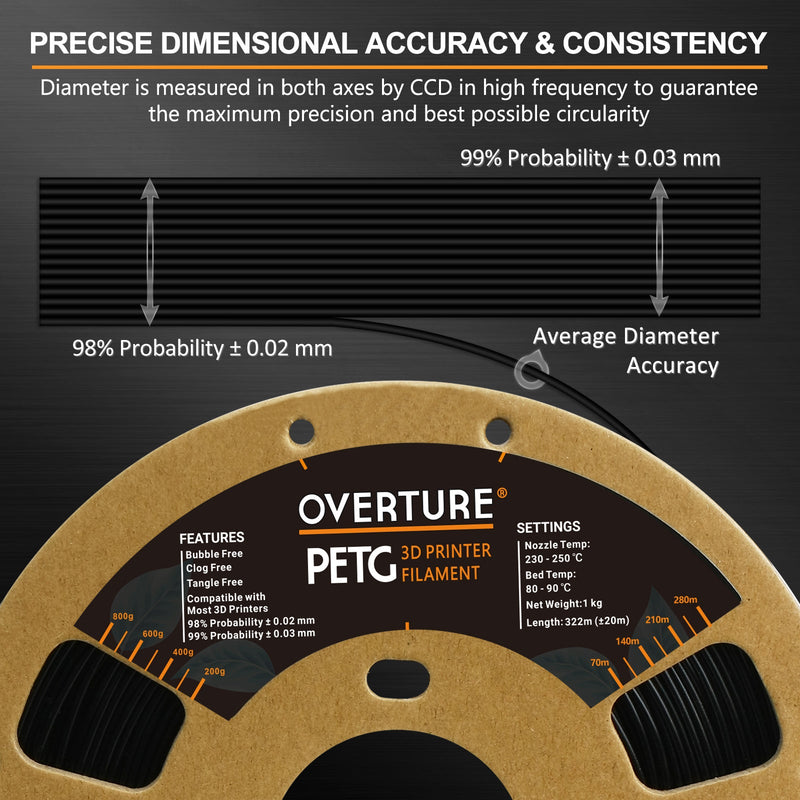 Overture PETG 3D Printing Filament 1.75mm - Overture 3D