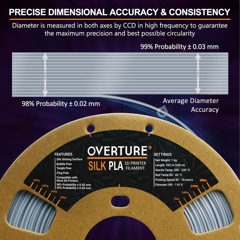 Overture Silk PLA Filament 1.75mm - Overture 3D