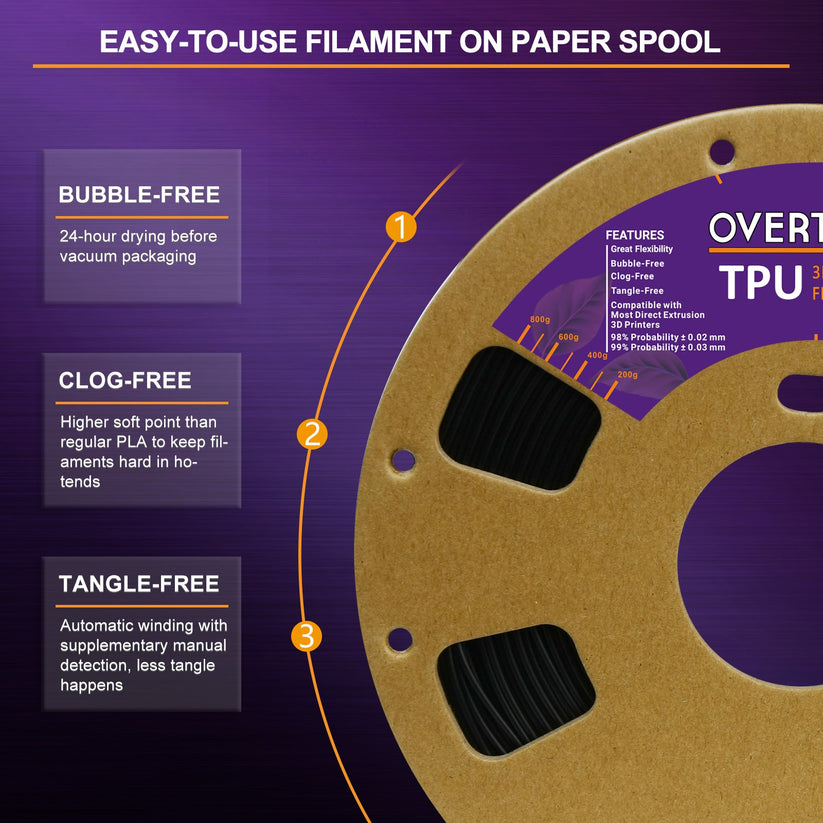 Overture TPU 3D Printer Filament 1.75mm Overture 3D