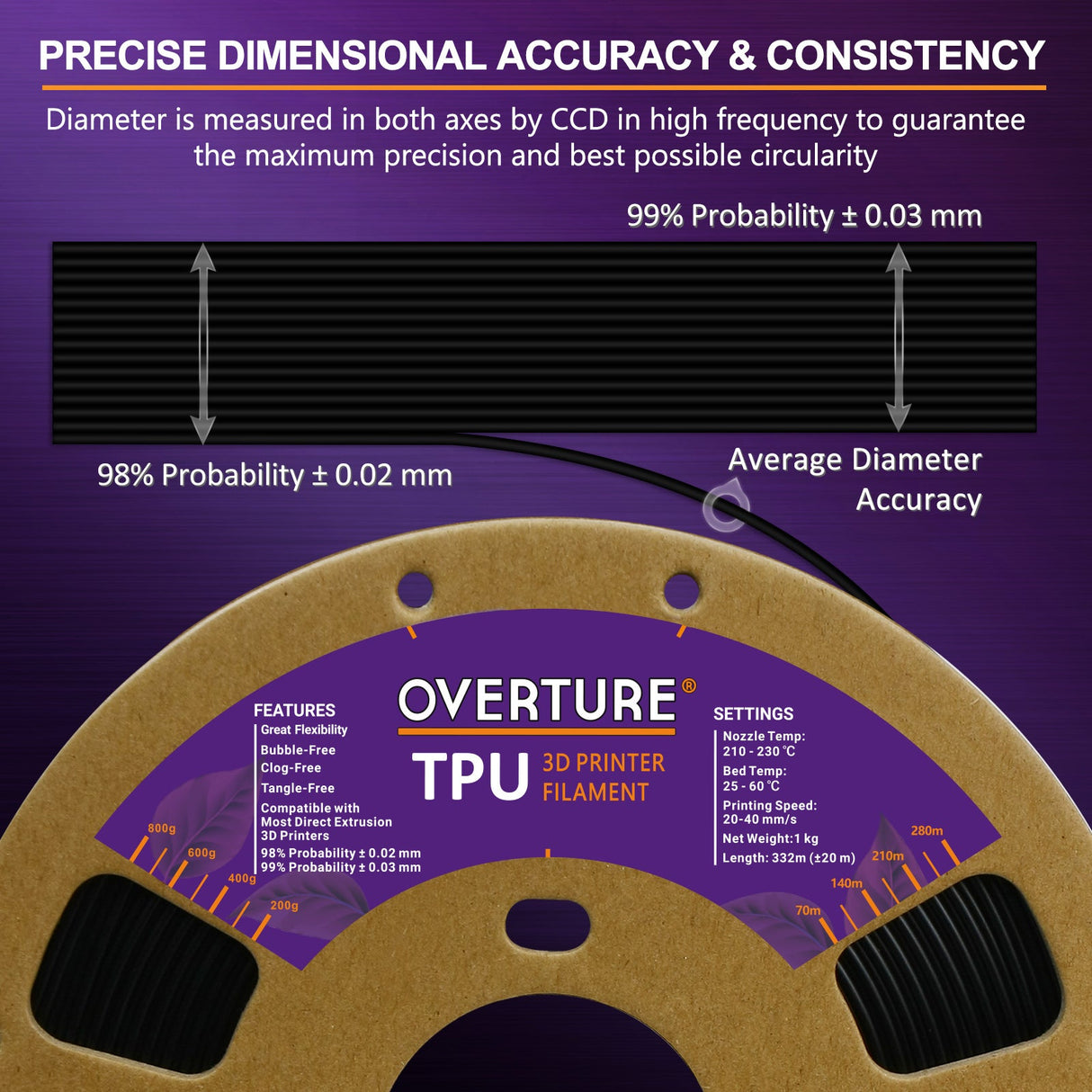 Overture TPU Filament 1.75mm - Overture 3D